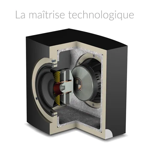 Atohm GT-SW2-HD — caisson de basses en vue écorchée : haut-parleur, charge et isolation interne