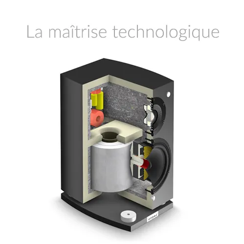 Atohm GT1-HD — enceinte bibliothèque en vue écorchée : haut-parleurs, évent, filtre et isolation interne