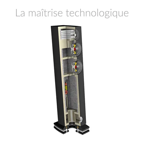 Atohm GT2-HD — enceinte colonne en vue écorchée : haut-parleurs, filtre, évent et isolation interne