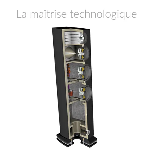 Atohm GT3-HD — enceinte colonne en vue écorchée : quatre haut-parleurs, filtre, évent et isolation interne