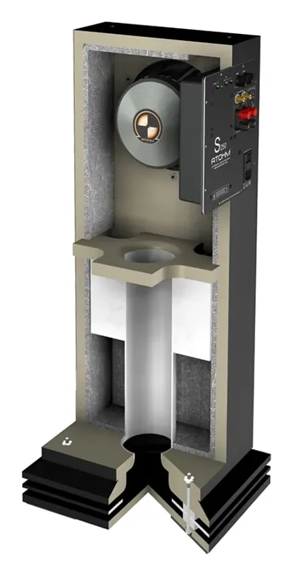 Atohm Kit Eurus SWB-25 — caisson de basses en vue écorchée : haut-parleur de grave, module d’amplification et évent