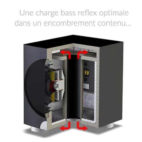 Atohm Rafale VR1-X — caisson en vue écorchée : trajet de l’air dans la charge bass-reflex, indiqué par des flèches