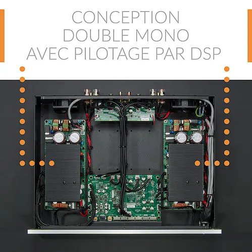 Atohm RS 700 GT Edition — intérieur de l’amplificateur : conception double mono pilotée par DSP
