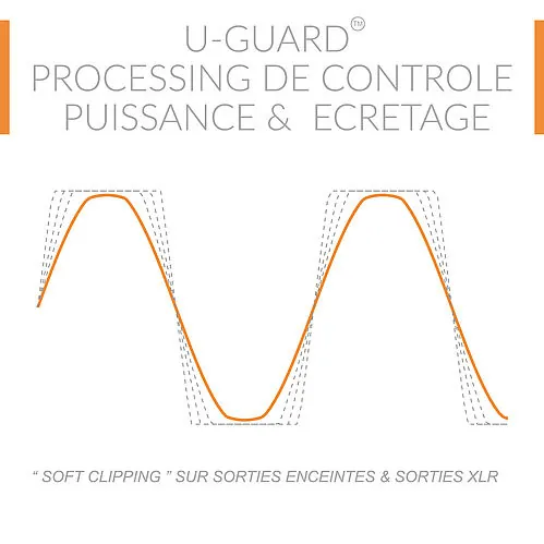 Atohm RS 700 GT Edition — U-Guard : écrêtage progressif du signal (soft clipping) sur les sorties enceintes et XLR