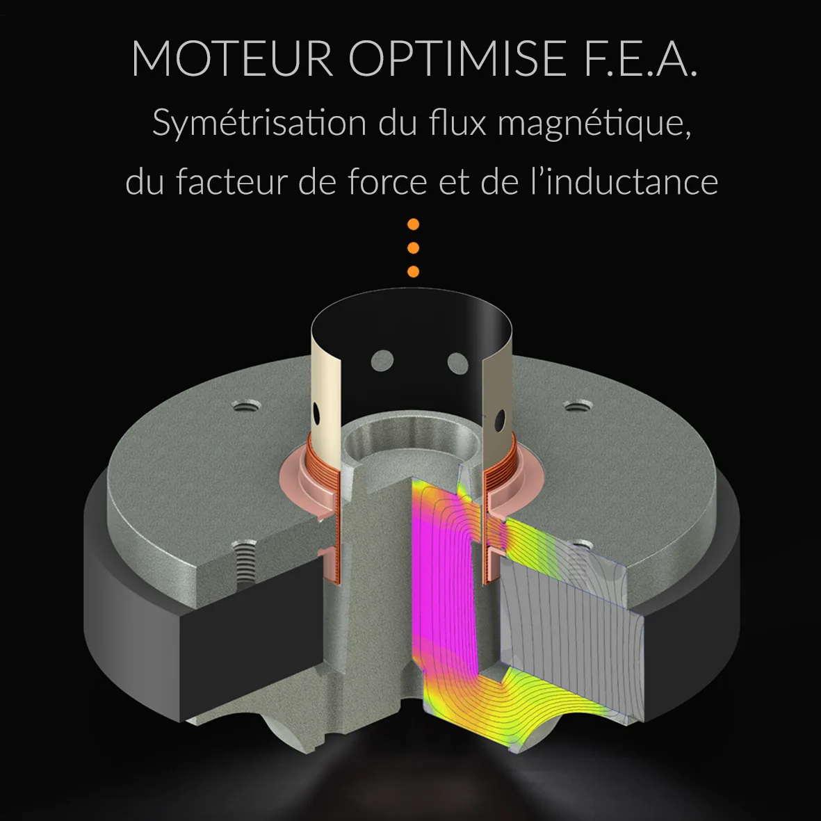 Atohm Sirocco 1.24 — moteur du haut-parleur en coupe : flux magnétique optimisé par simulation F.E.A.