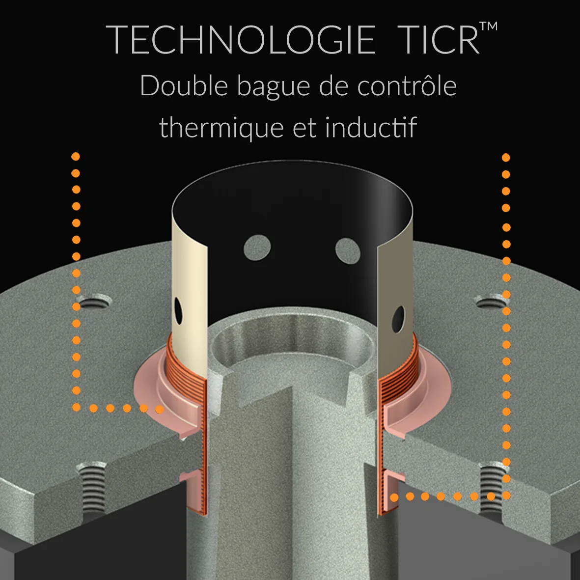 Atohm Sirocco 2.24 — moteur du haut-parleur en coupe : double bague TICR de contrôle thermique et inductif