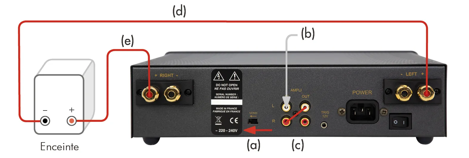 Atoll MA100 en mode mono : réglage et branchement de l'enceinte sur la face arrière
