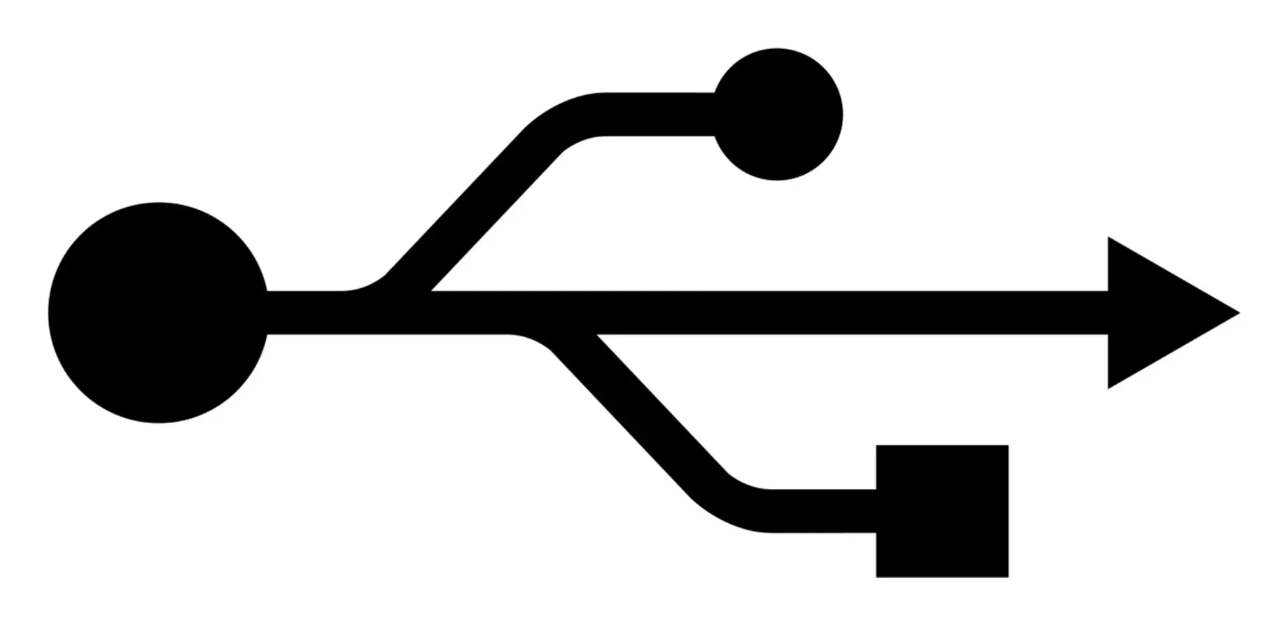 USB